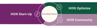 Home Options Network